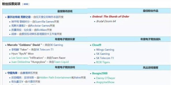 “游戏奥斯卡”TGA颁奖礼上的中国身影[多图]图片9