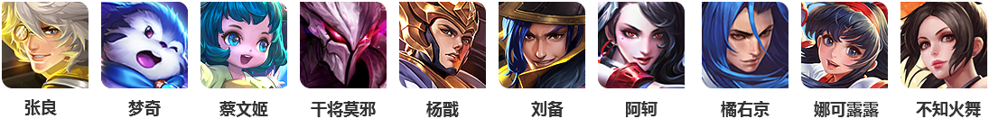 王者荣耀长城之畔的祝福活动怎么参加？祝福活动地址及FAQ分享[多图]图片5