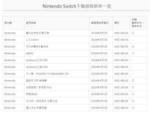 任天堂港服eshop公布首批游戏定价 4月3日开始发售图片2