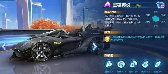 QQ飞车手游黑夜传说属性优缺点解析 黑夜传说属性怎么样？[多图]图片1