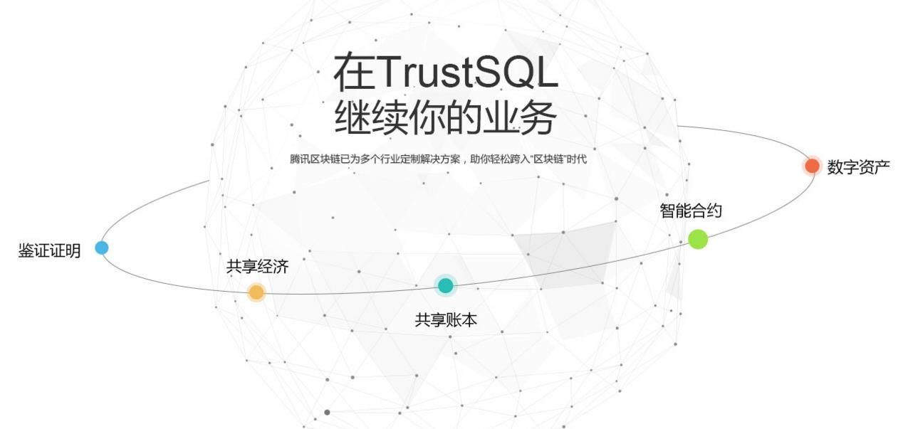 腾讯TrustSQL官方网站手机版图1: