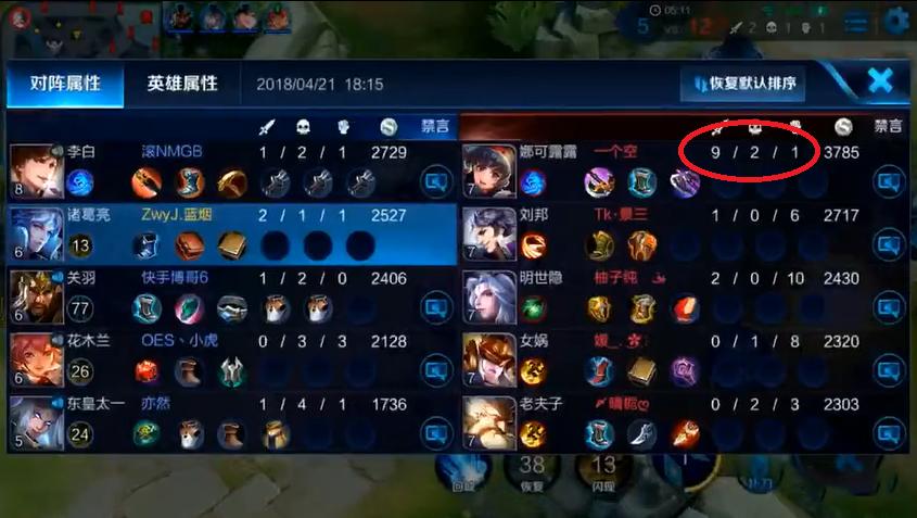 王者荣耀熬隐怎么出装 王者荣耀熬隐出装攻略