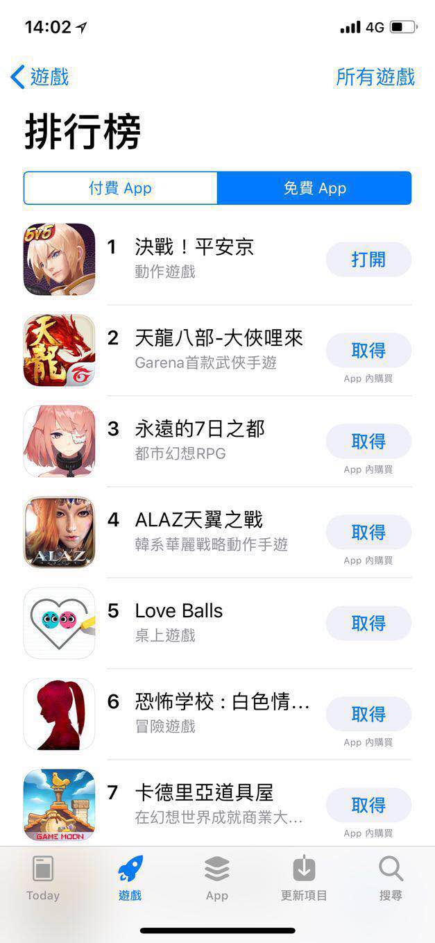 决战平安京销量霸榜海外：登顶台湾App Store免费榜[多图]图片2