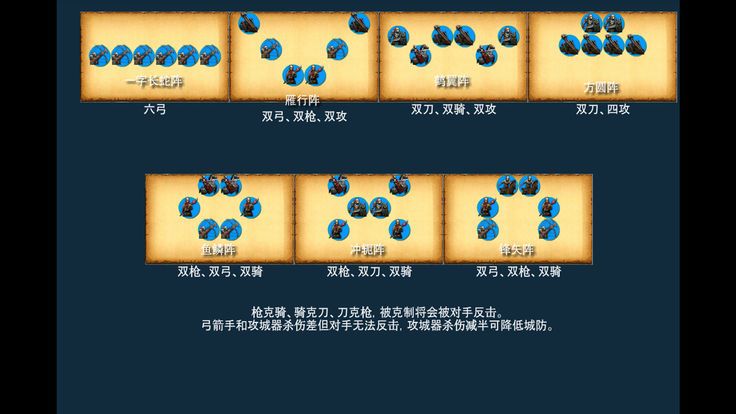 东晋十六国官方正式版手机游戏下载图3: