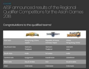 亚运会电子体育表演项目预选赛结束！中国队出线队伍确认！图片1