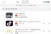 网易第五人格登顶日本iOS免费榜：揭秘网易玩转日本市场的奥秘[多图]
