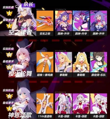 崩坏3樱火轮舞迪拉克之海群怪怎么打？迪拉克之海群怪通关攻略[视频][多图]图片2