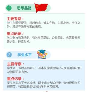北京学生综合素质评价官方平台登录app（北京综评）图片1