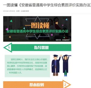 北京学生综合素质评价平台登录app图2