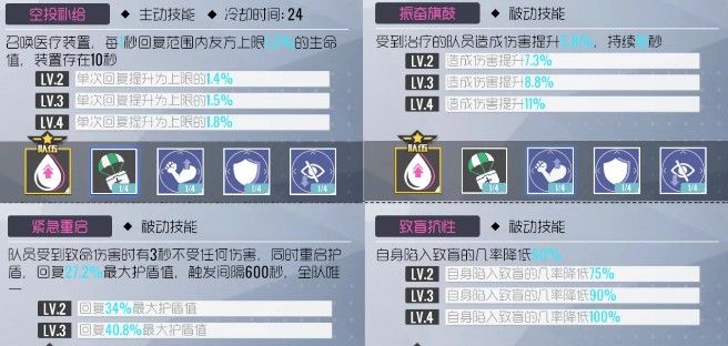 双生视界角色哪个好？角色培养推荐[视频][多图]图片12