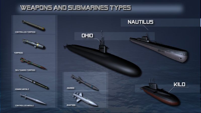 潜艇模拟器海战汉化中文中文版下载截图5: