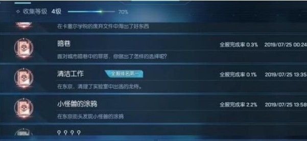 龙族幻想清洁工作异闻坐标在哪？清洁工作异闻触发地点分享[视频][多图]图片2