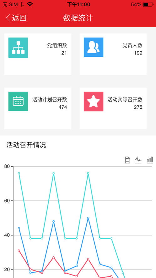 广东智慧云党建App软件官方版图片1