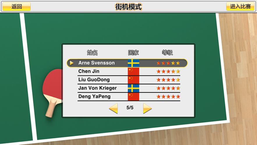虚拟乒乓球2中文最新版免费金币下载图片1