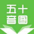 君子兰日语App