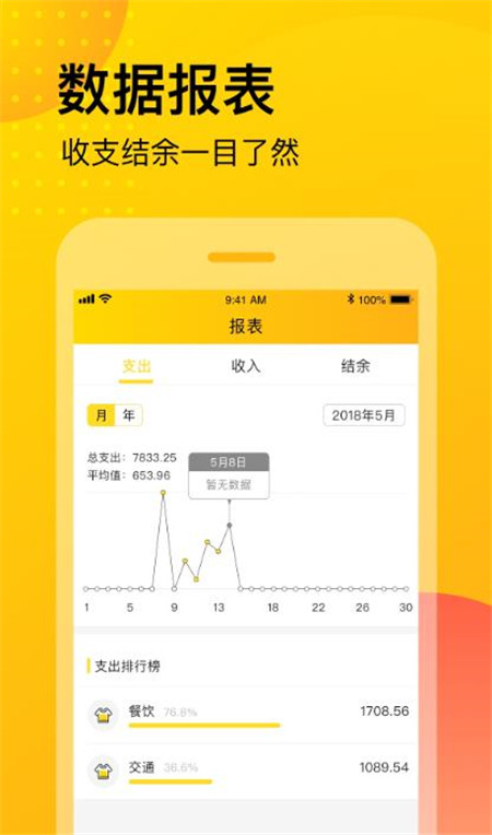 旺旺记账红包版app官方版截图2: