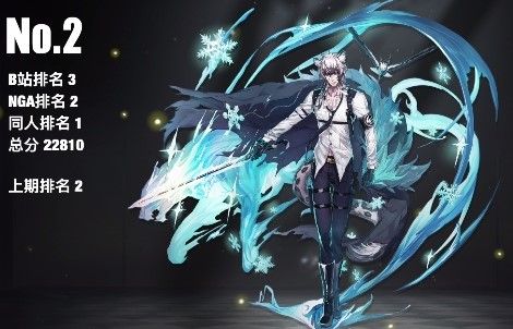 明日方舟人气干员有哪些？人气干员排名详解[视频][多图]图片9