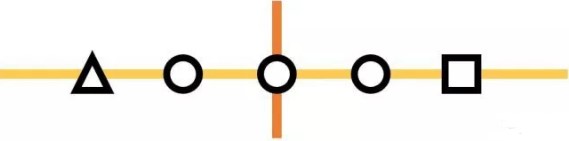 迷你地铁新手攻略：Mini Metro开局技巧及路线推荐[视频][多图]图片3