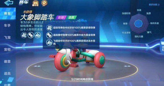 跑跑卡丁车手游大象脚踏车怎么获得？大象脚踏车获取攻略[多图]图片2