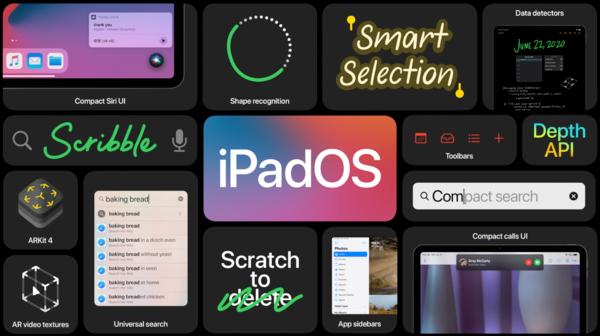 iPadOS14支持机型升级更新版图3: