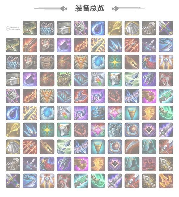 云顶之弈10.14装备合成图是什么？10.14版本装备改动内容介绍[多图]图片2