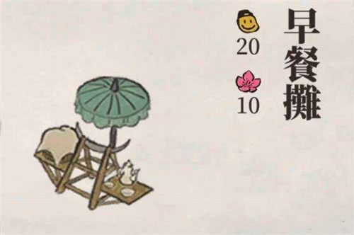 江南百景图什么最赚钱？快速刷钱攻略[多图]图片2