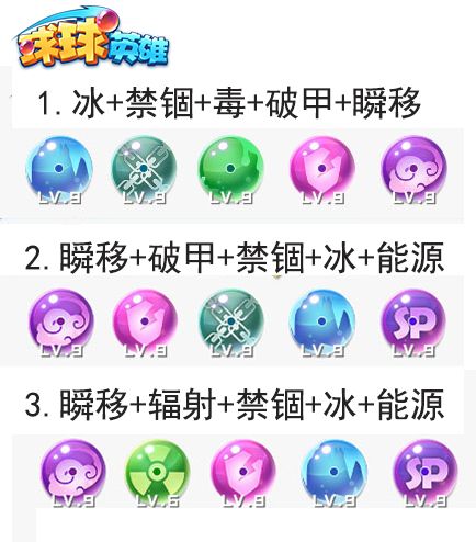 球球排行榜_谁说球球大作战是休闲游戏,炎帝吐露技巧,让你轻松进排行