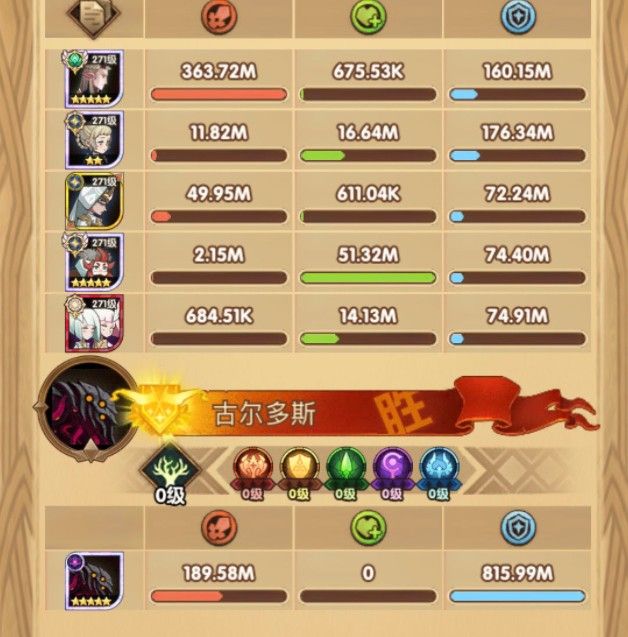 剑与远征团队远征boss阵容攻略：圣物选择、阵容最强搭配推荐[多图]图片3