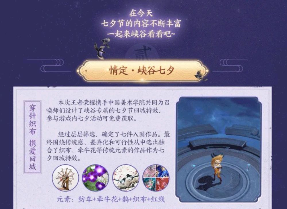 王者荣耀情人节返场什么皮肤？情人节返场皮肤2020年介绍[多图]图片2