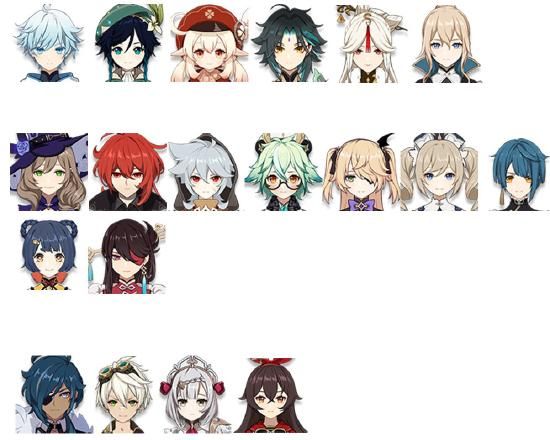 原神五星角色排名一览：最强五星角色选择推荐[多图]图片2