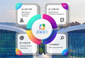 第三届(2020年)中国—东盟新型智慧城市协同创新大赛登录图2