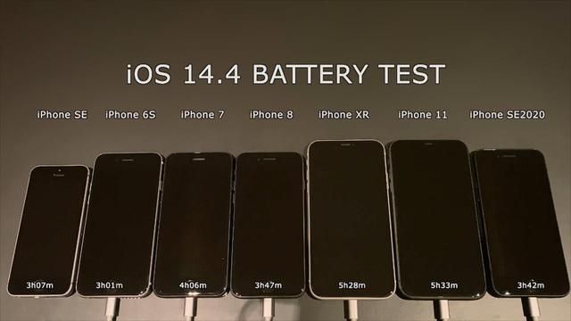 iOS14.4续航有提升吗 ios14.4电池续航真机测试结果[多图]