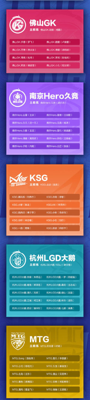 王者荣耀春季赛大名单2021：KPL春季赛2021赛程表图片3