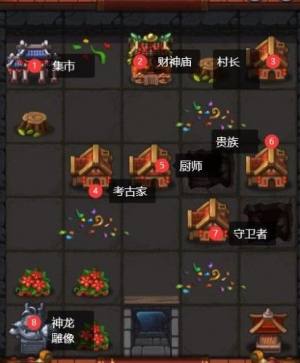 不思议迷宫新年活动2021攻略 春节新年迷宫玩法攻略图片2