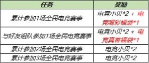 王者荣耀8月17日更新公告：S14/S20赛季战令皮肤返场，赵云世冠皮肤上线图片11