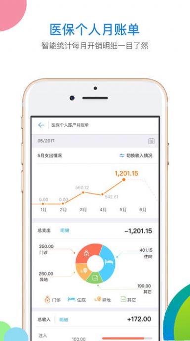 2021河北石家庄失业补助金领取App最新客户端图1: