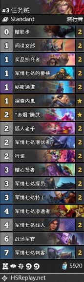 炉石传说天梯排行榜最新（21.3版本天梯最强卡组推荐）