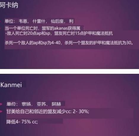 云顶之弈s6羁绊全览图（lol云顶之弈s6羁绊一览表）