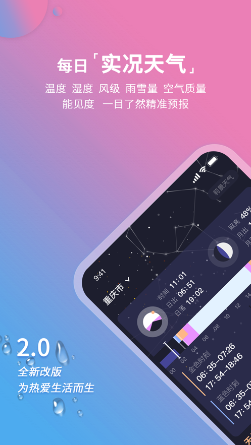 莉景天气app安卓官方最新版图4: