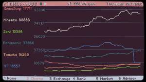 股票市场模拟器游戏中文手机版图片1