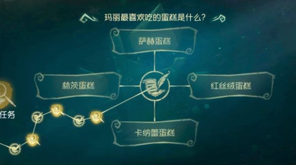 第五人格玛丽最喜欢吃的蛋糕是什么（玛丽最喜欢吃的蛋糕答案分享）