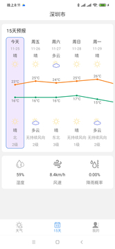 天气小贴士天气预报app安卓版图4: