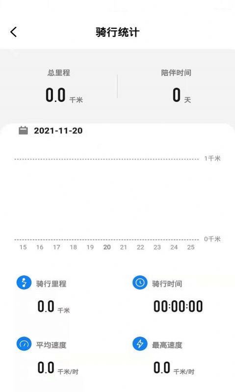 彩虹石出行服务app安卓版图片1