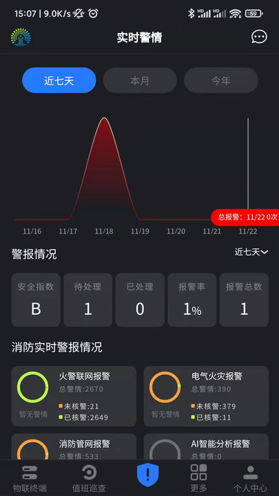 天树聚e掌通消防管理app官方版截图2: