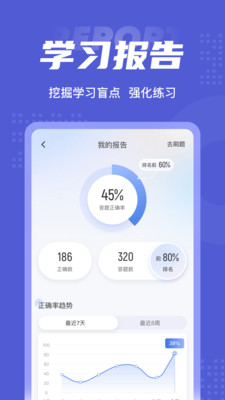注册会计师考试聚题库app手机最新版图1: