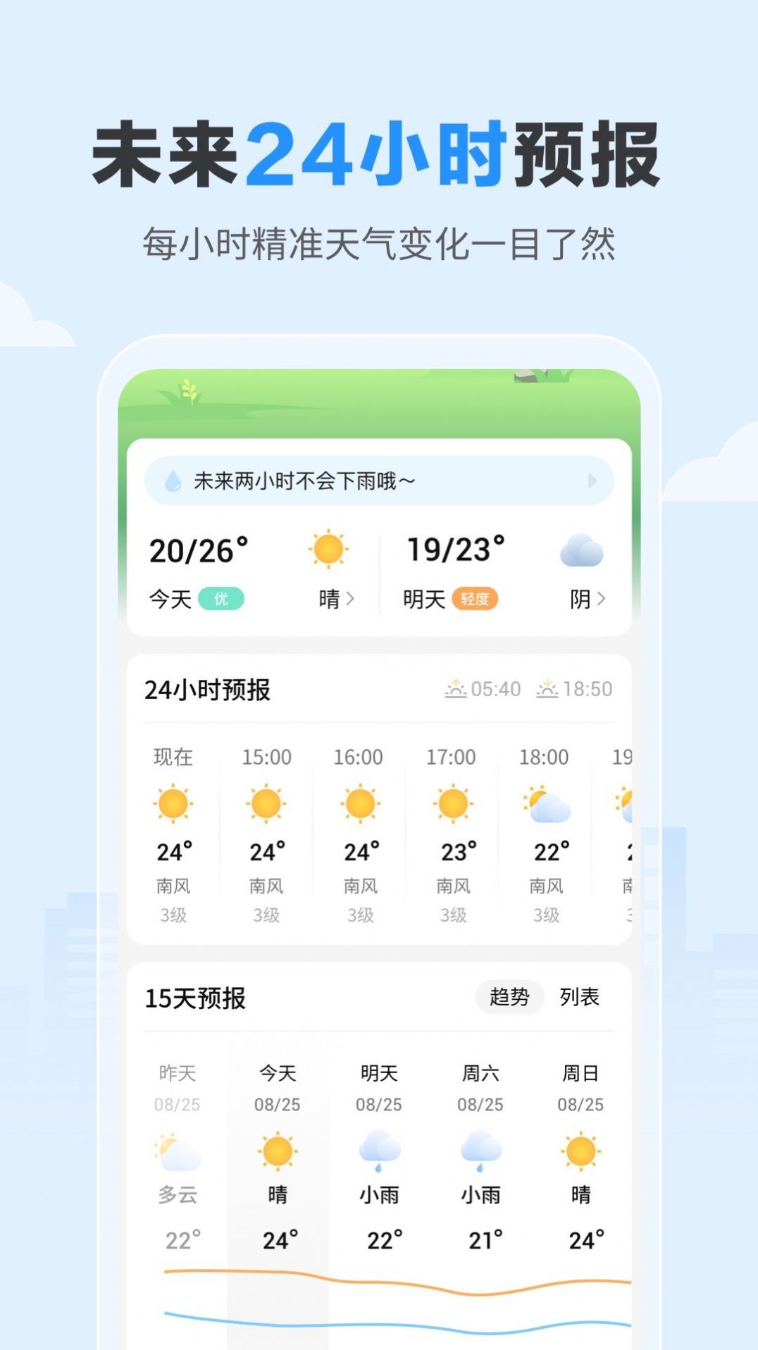 今日天气预报 24小时官方版app图2: