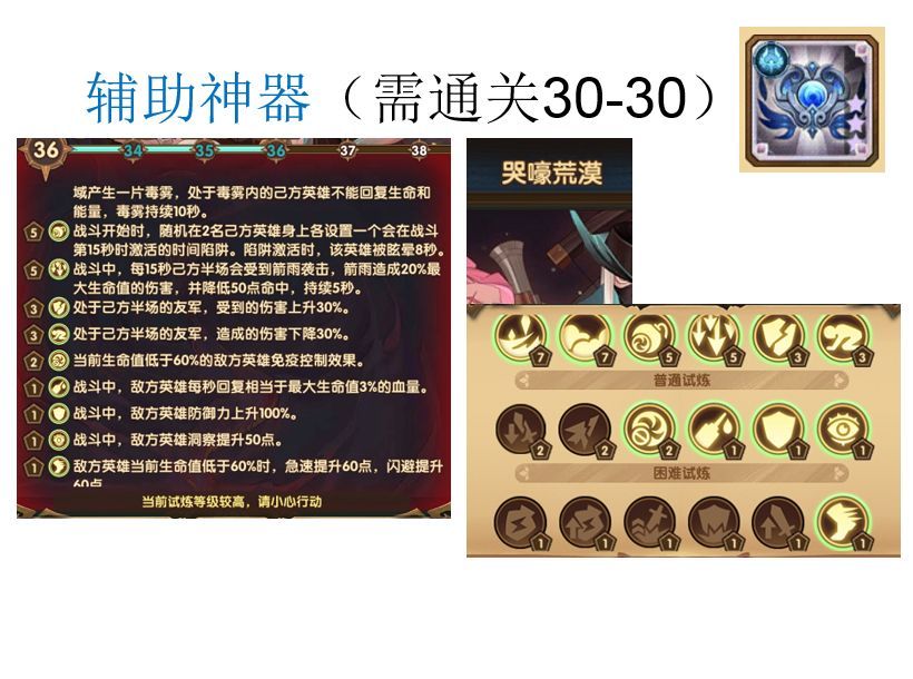 剑与远征神器试炼攻略（神器试炼通关阵容搭配推荐）