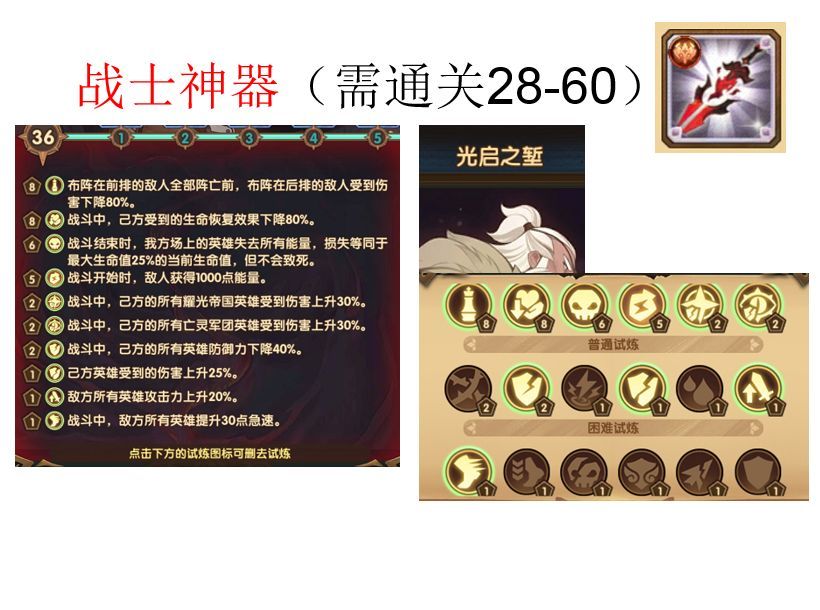剑与远征神器试炼攻略（神器试炼通关阵容搭配推荐）