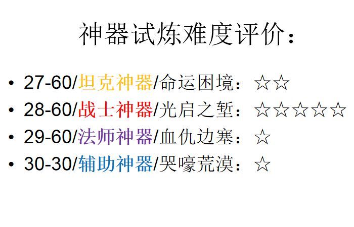 剑与远征神器试炼攻略（神器试炼通关阵容搭配推荐）