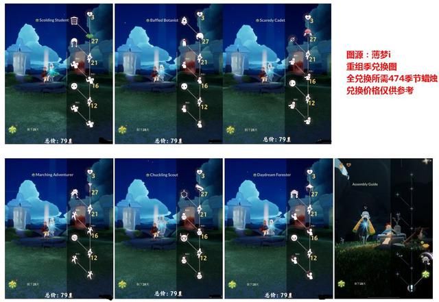 光遇集结季兑换列表一览（4月28日国服集结季兑换表）
